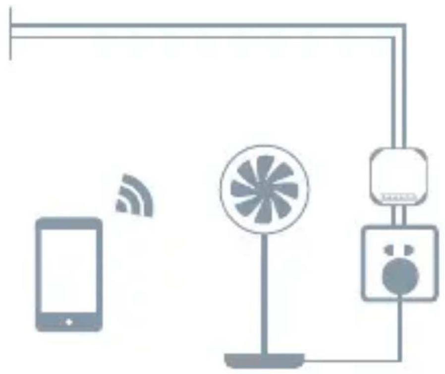 TESLA Smart Switch Module Dual - 1