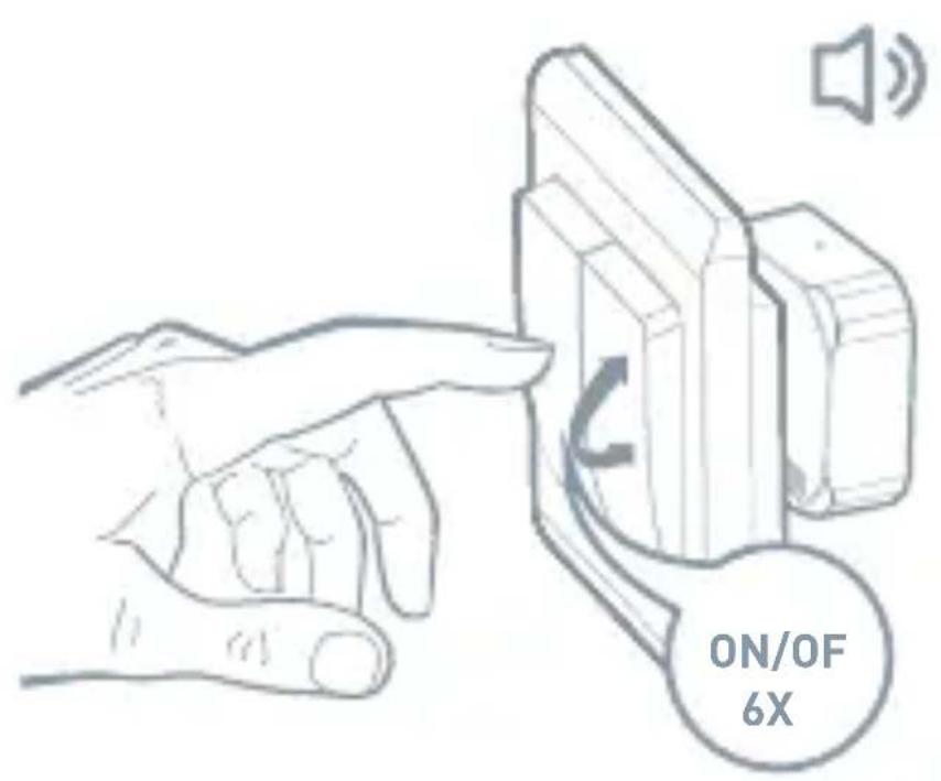 ON/OF 6X