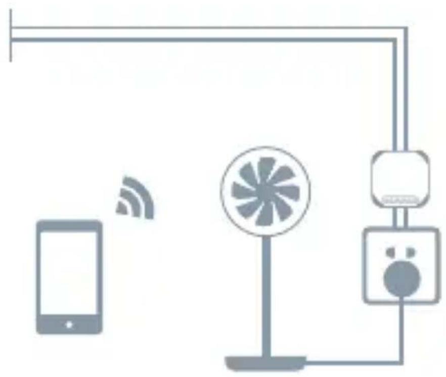 TESLA Smart Switch Module Dual - VAROVÁNÍ: NEBEZPEČÍ ÚRAZU ELEKTRICKÝM PROUDEM. - 2