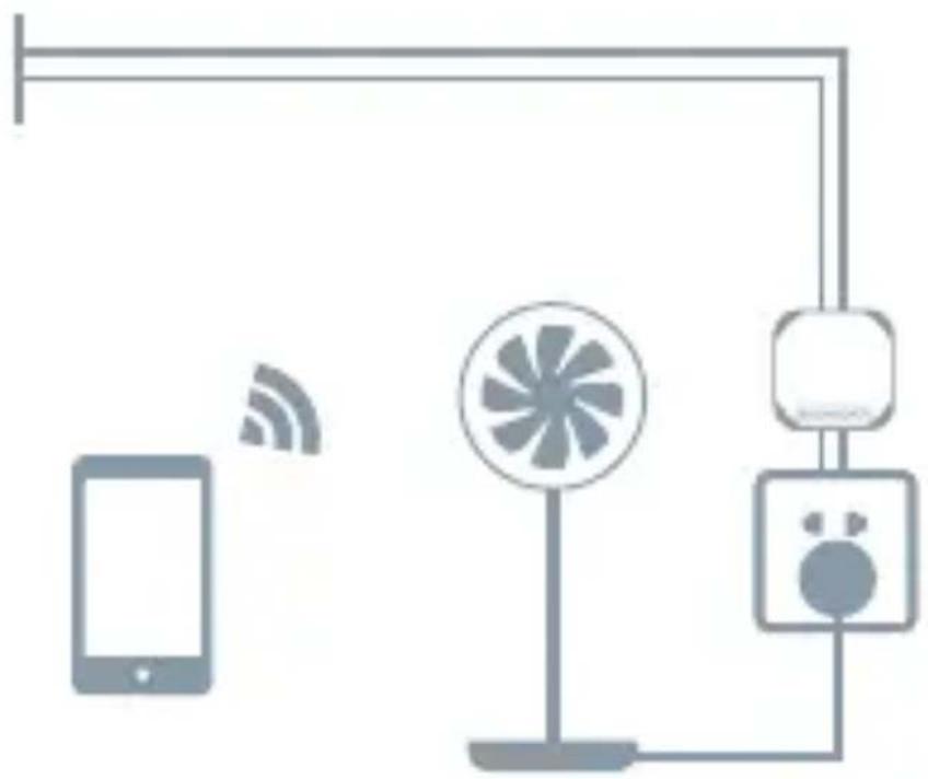 TESLA Smart Switch Module Dual - Интеллектуальная традиционная розетка - 1