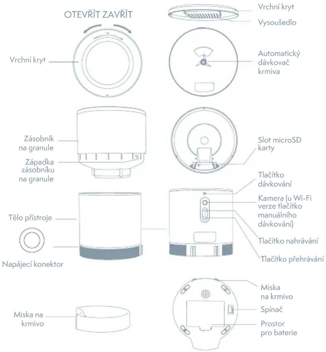 TESLA TSL-PC-BL4C - PŘEDSTAVENÍ PRODUKTU - 1