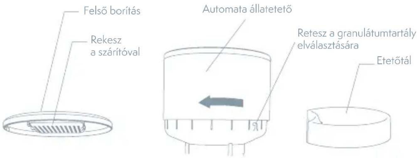 TESLA TSL-PC-BL4C - TISZTÍTÁS ÉS KARBANTARTÁS - 1