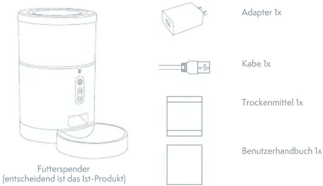 TESLA TSL-PC-BL4C - INHOUD - 1
