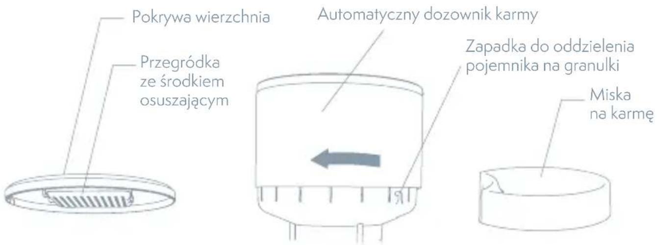 TESLA TSL-PC-BL4C - CZYSZCZENIE I KONSERWACJA - 1