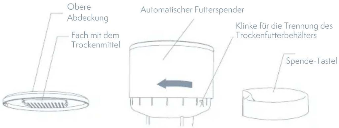TESLA TSL-PC-BL4C - REINIGUNG UND INSTANDHALTUNG - 1