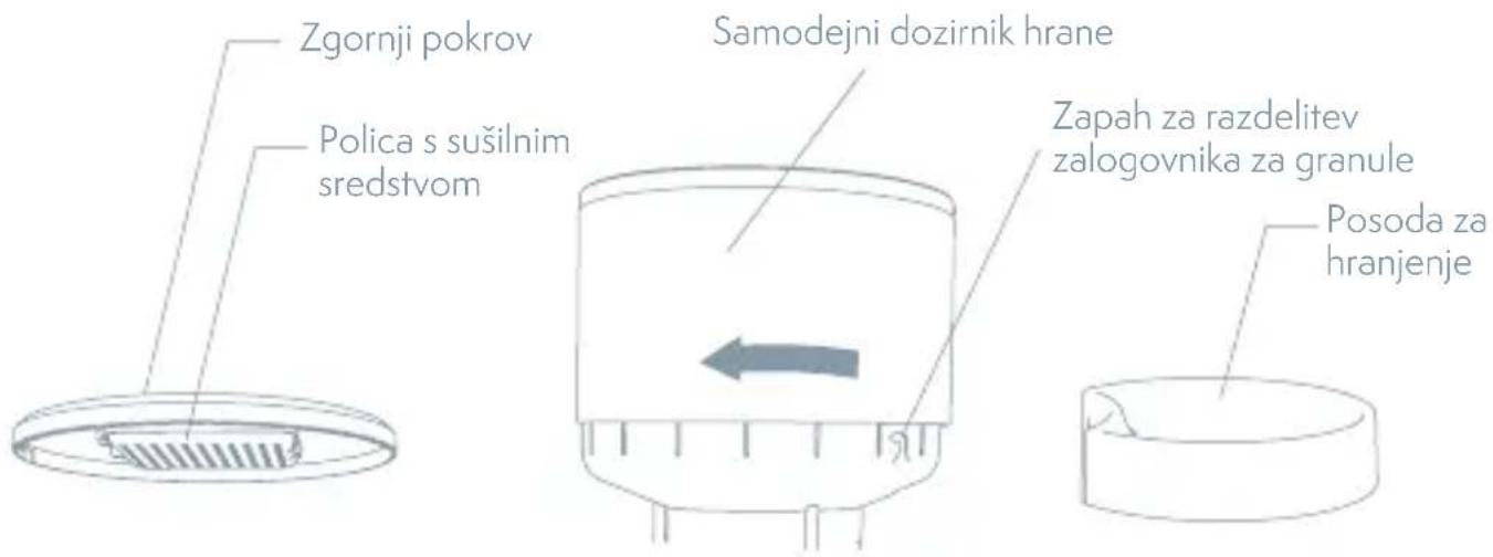 TESLA TSL-PC-BL4C - ČIŠČENJE IN VZDRŽEVANJE - 1