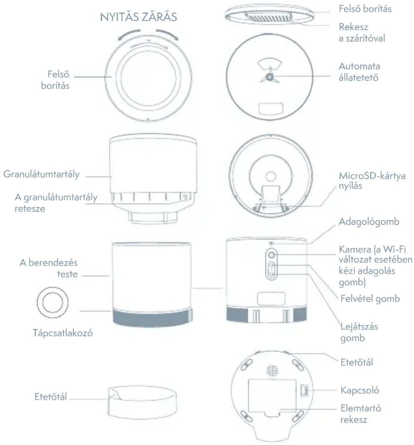 TESLA TSL-PC-BL4C - A TERMÉK BEMUTATÁSA - 1