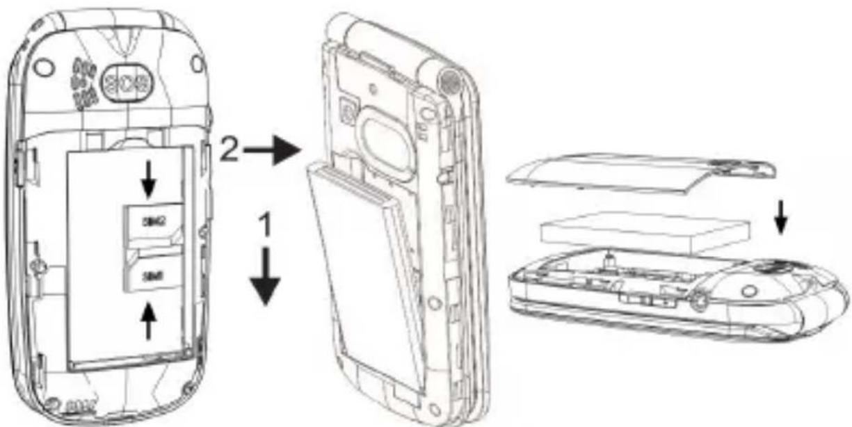 Evolveo EasyPhone FD - 5