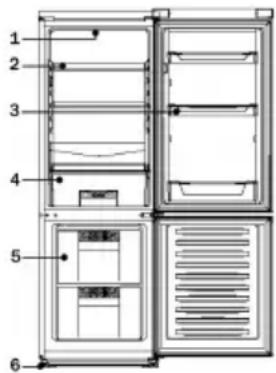 BOMANN KG 7300 IX - Appliance overviewAppliance overview - 1
