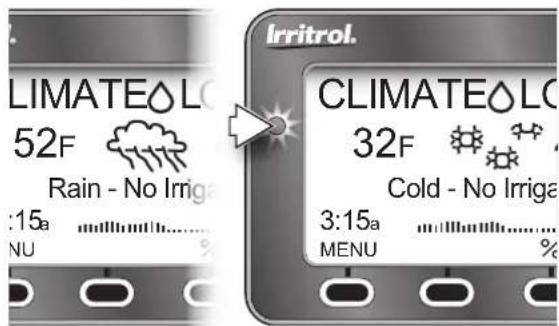 Irritrol CL-W1 - Rain/Freeze Sensor Control Feature - 1
