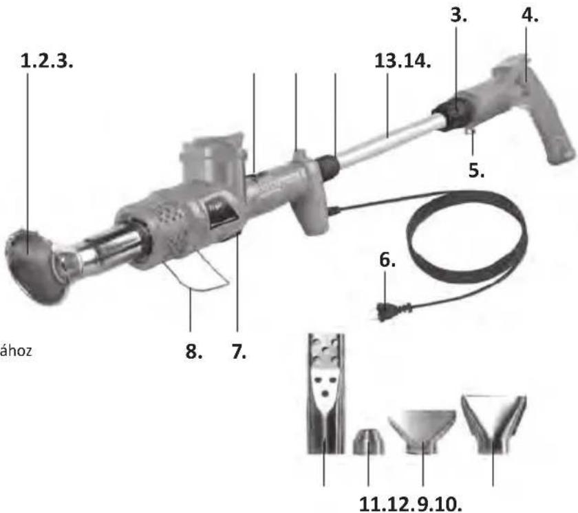 Vigan Mammoth ELP4V1 - TERMÉKLEÍRÁS - 1