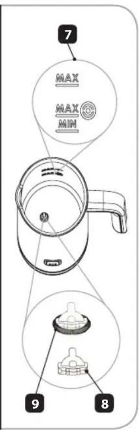 Eldom Buzz SI550 - OBSLUHA - 1