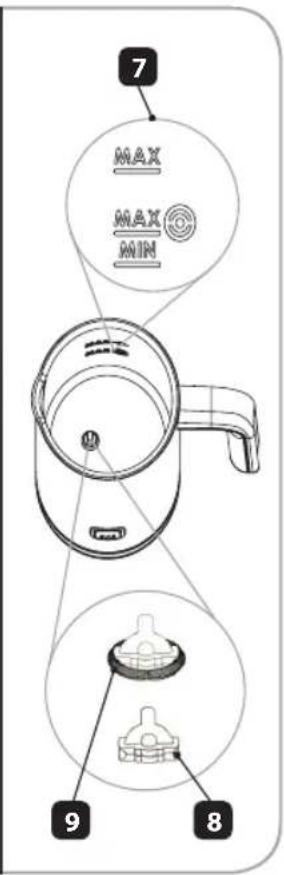 Eldom Buzz SI550 - BESTIMMUNG - 3
