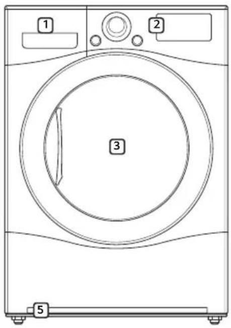 LG RC8082AV2Z - Technické údaje - 1
