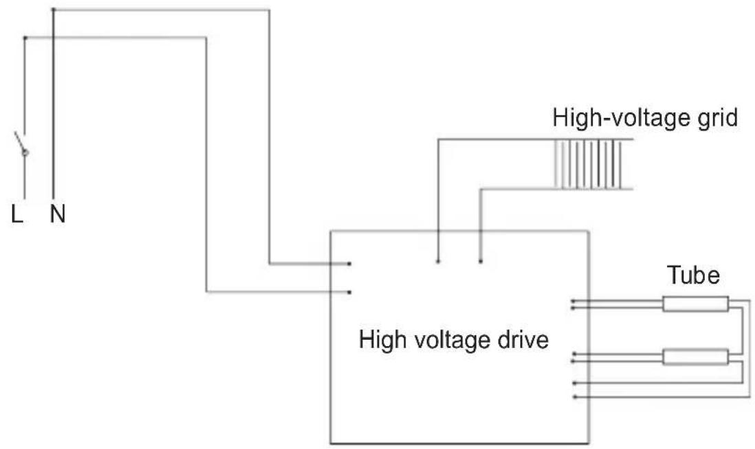 Přepínač aktinické světlo zásobníku hmyzu Ardes elektrickou mřížkou