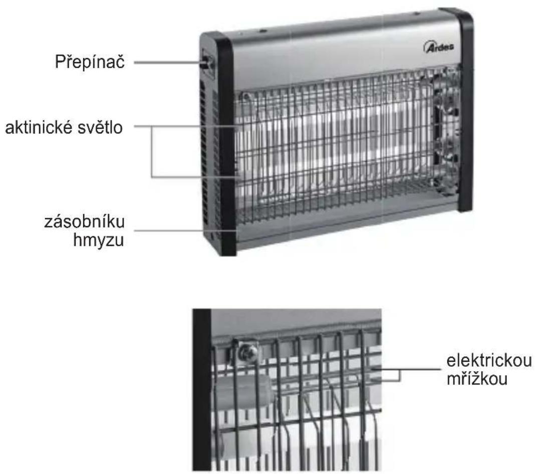 ARDES AR6S16B - VAROVÁNÍ - 1