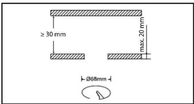 ≥ 30 mm max. 20 mm Ø68mm