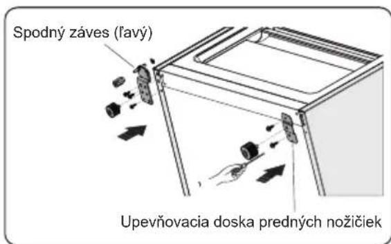 Spodný záves (ľavý) Upevňovacia doska predných nožičiek