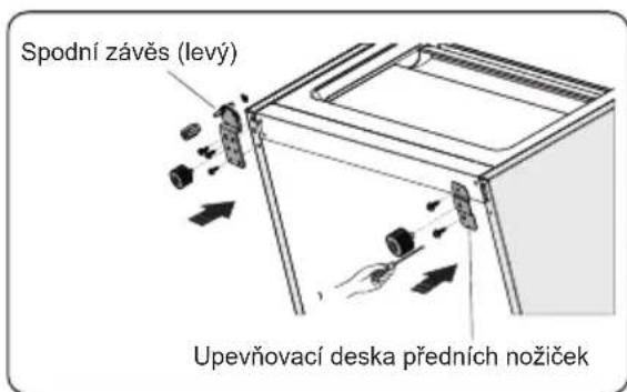 Spodní závěs (levý) Upevňovací deska předních nožiček