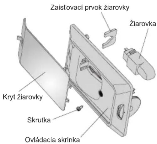 Zaist'ovací prvok žiarovky Žiarovka Kryt žiarovky Skrutka Ovládacia skrinka
