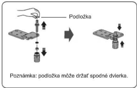 Podložka Poznámka: podložka môže držať spodné dvierka.
