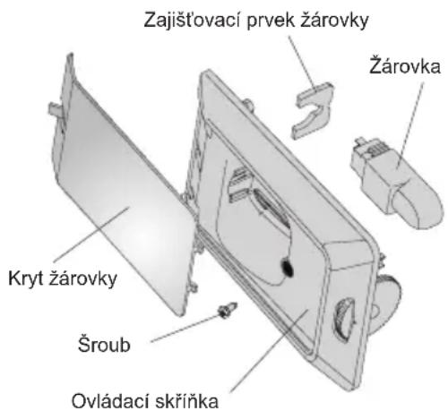 Zajišťovací prvek žárovky Žárovka Kryt žárovky Šroub Ovládací skříňka