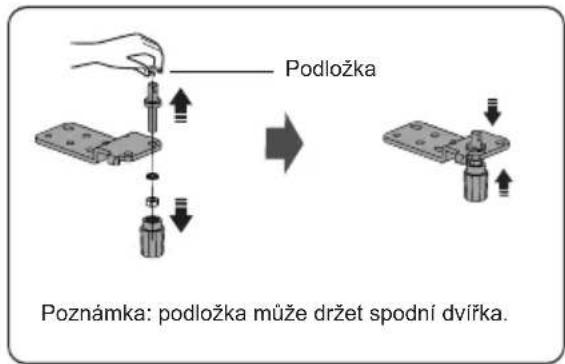 Podložka Poznámka: podložka může držet spodní dvířka.