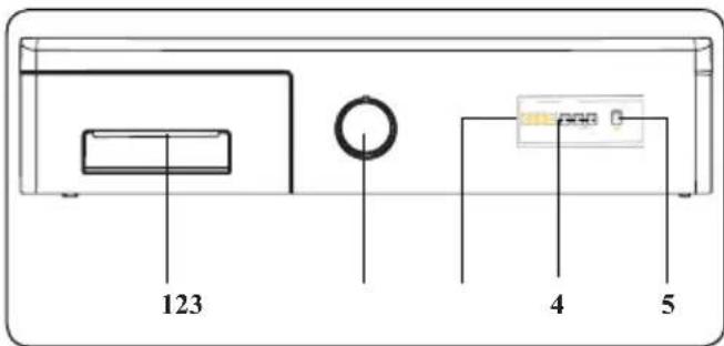 123 4 5