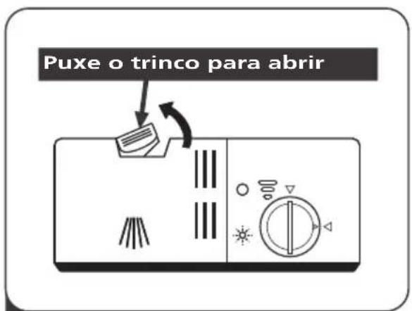 Puxe o trinco para abrir