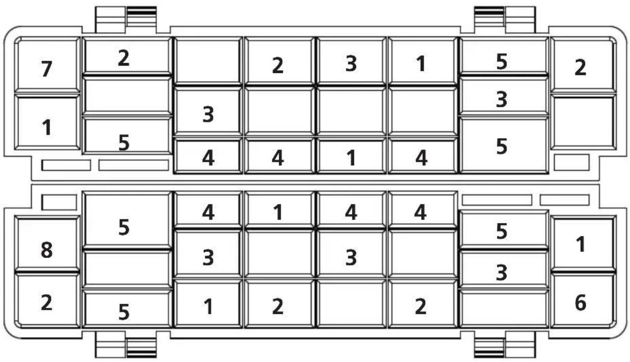 7 2 2 3 1 5 2 1 5 3 4 4 1 4 5 8 5 4 1 4 4 5 1 2 5 3 3 3 6