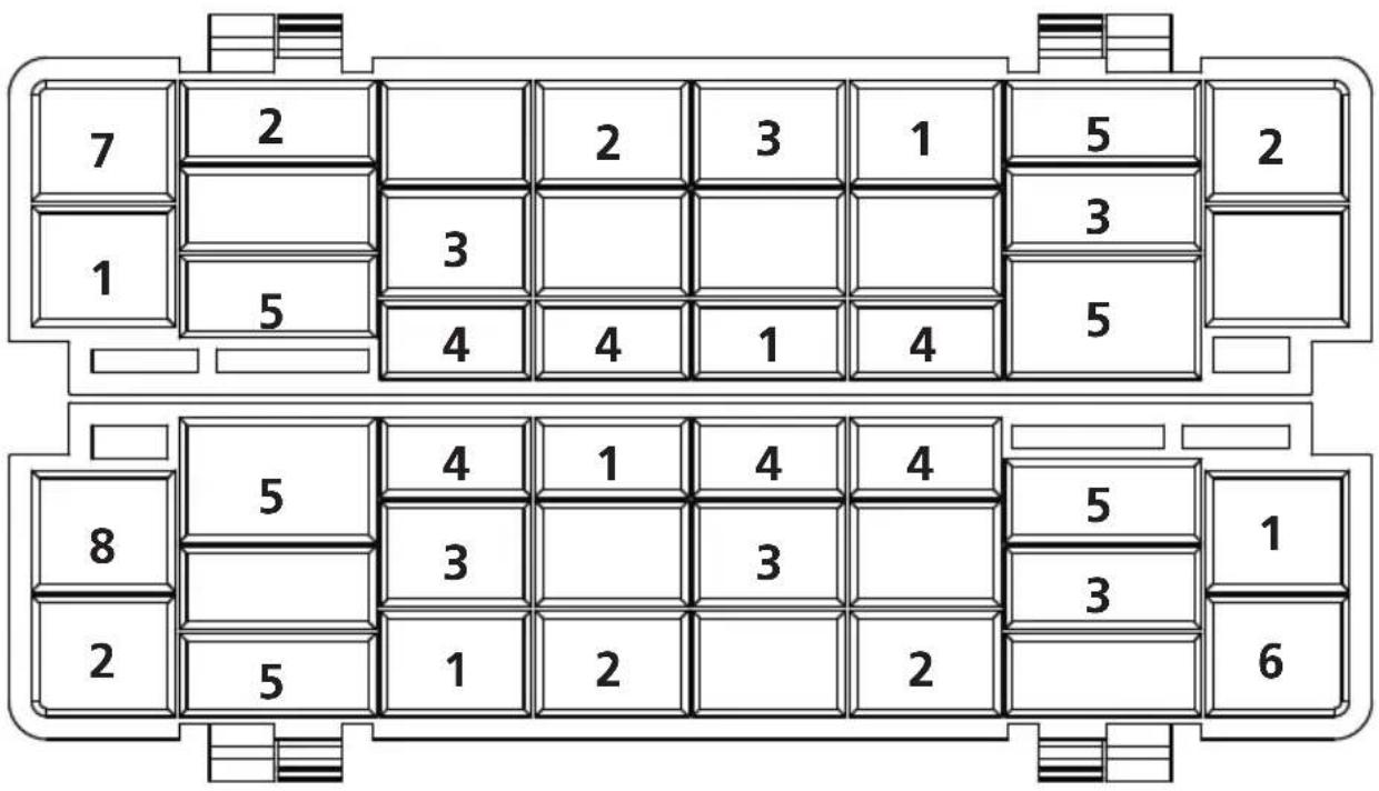 7 2 2 3 1 5 2 1 5 3 4 4 1 4 5 8 5 4 1 4 4 5 1 2 5 3 3 3 6