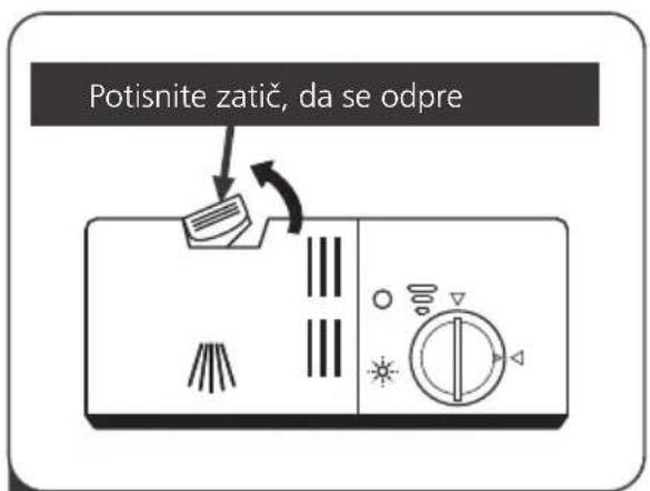 Potisnite zatič, da se odpre