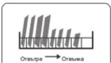 Отвыте → Отвыка