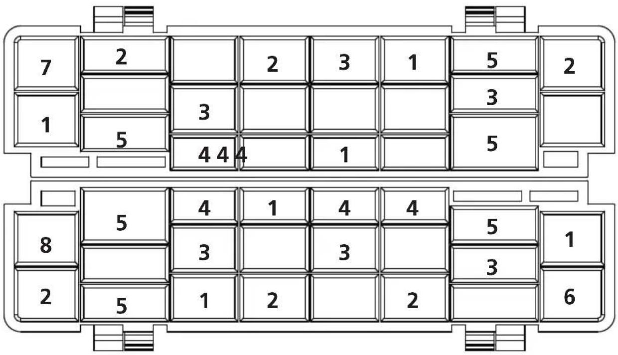 7 2 2 3 1 5 2 1 5 3 4 4 4 1 5 8 5 4 1 4 4 5 1 2 5 3 3 5 3 2 5 1 2 2 6