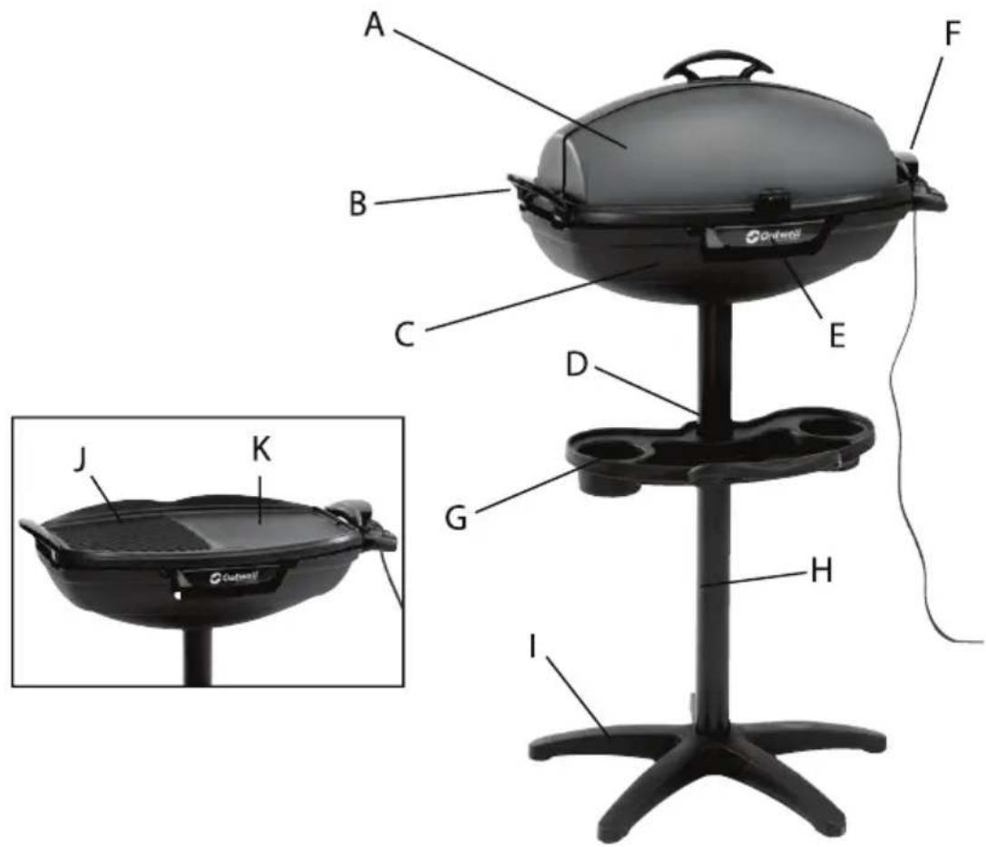 Guzzanti GZ-349 - ZUSAMMENBAU UND BEDIENUNG - 1
