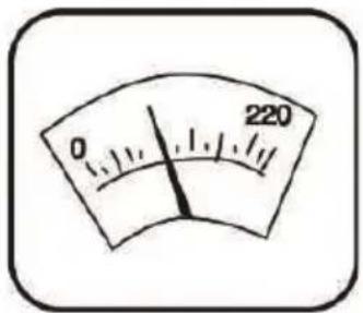 Guzzanti GZ-1836 - GENERAL FAULT DESCRIPTION - 2