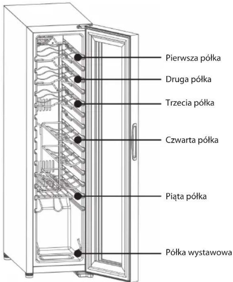 Guzzanti GZ-1836 - Wskazówki - 1