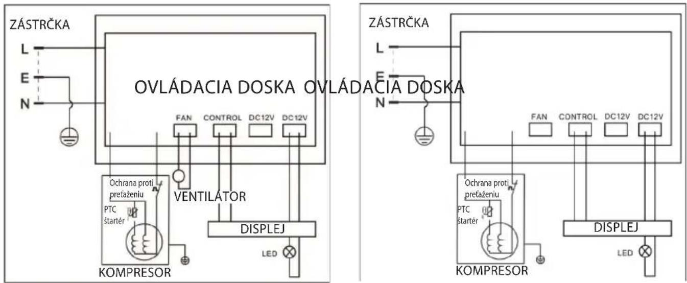 Guzzanti GZ-1836 - SCHÉMA ZAPOJENIA - 1