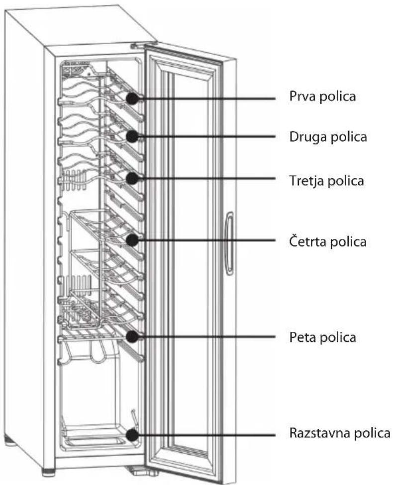 Guzzanti GZ-1836 - Nasveti - 1