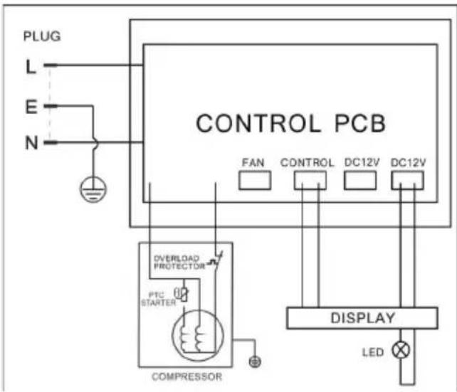 Guzzanti GZ-1836 - WIRING DIAGRAM - 2