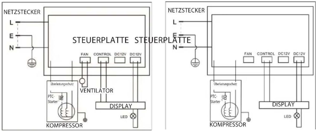 Guzzanti GZ-1836 - STROMANSCHLUSS-SCHEMA - 1