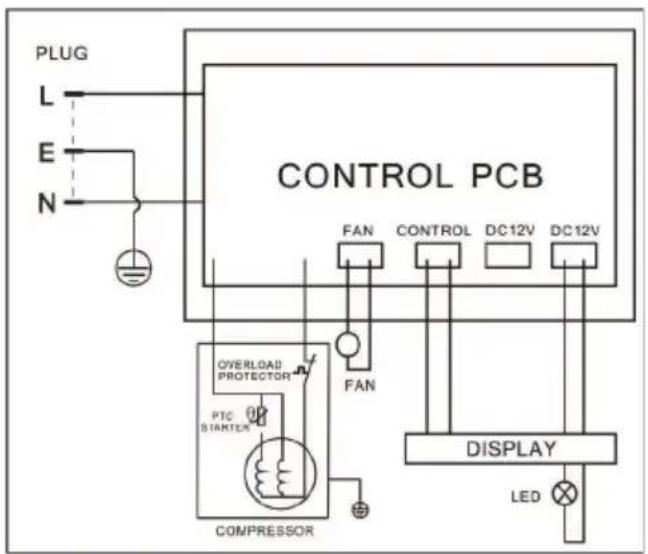 Guzzanti GZ-1527 - WIRING DIAGRAM - 1