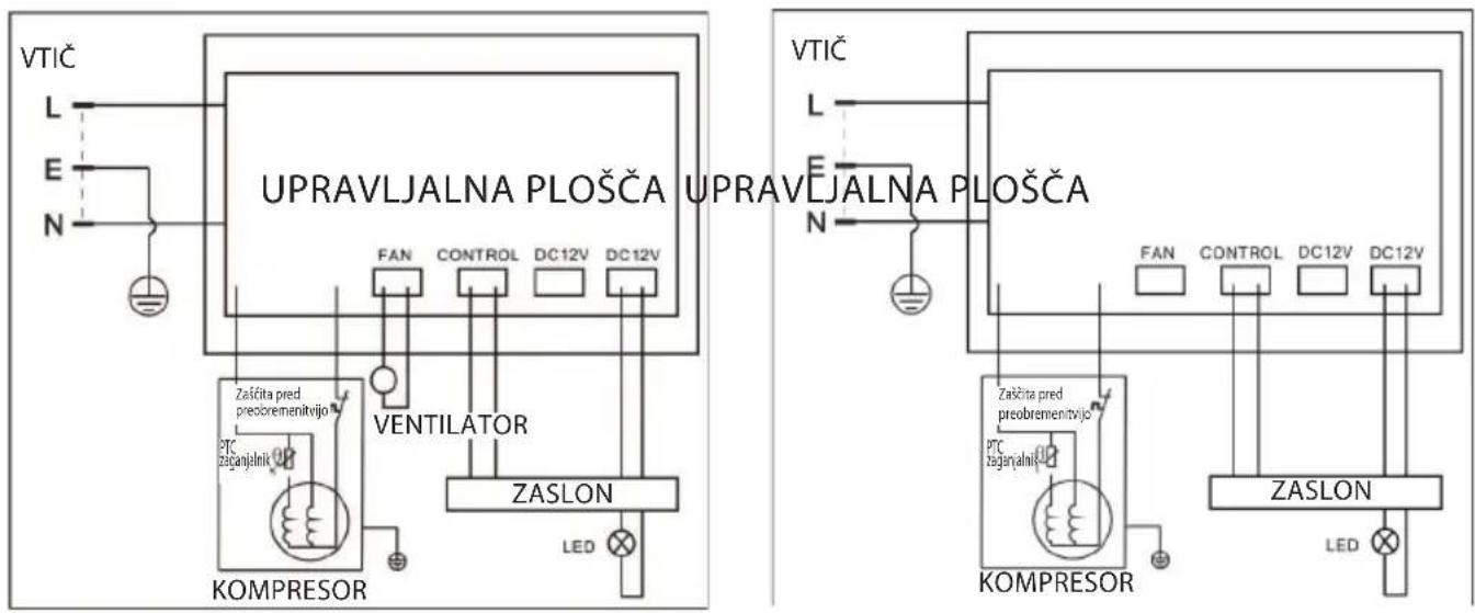 Guzzanti GZ-1527 - SHEMA PRIKLJUČITVE - 1