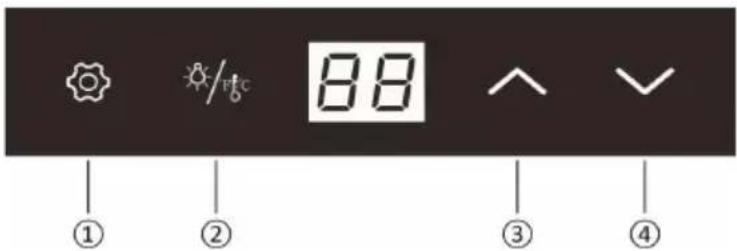 88 ① ② ③ ④
