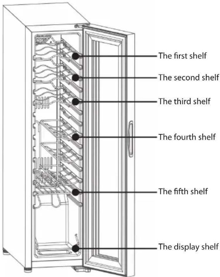 Guzzanti GZ-1527 - Tips - 1