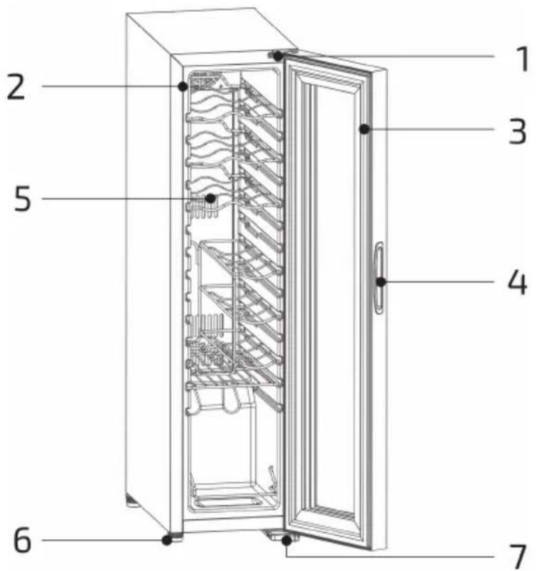 Guzzanti GZ-1527 - INSTALLATIONSHINWEISE - 1