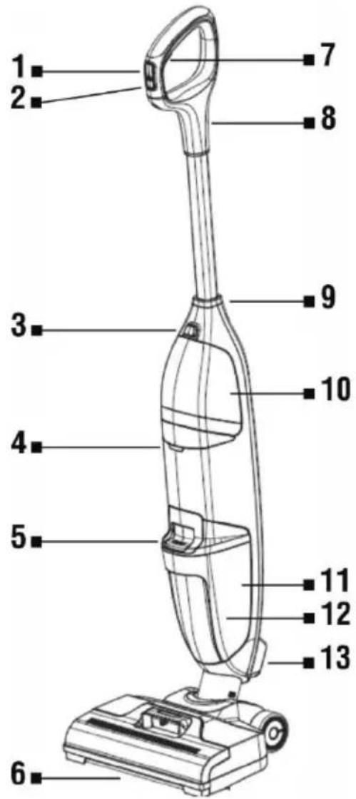 TESLA AquaStar AQ500 - VERPACKUNGSINHALT - 1
