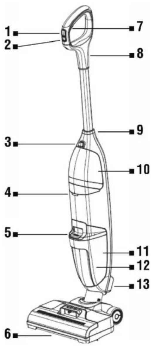 TESLA AquaStar AQ500 - PACKAGE CONTENTS - 1