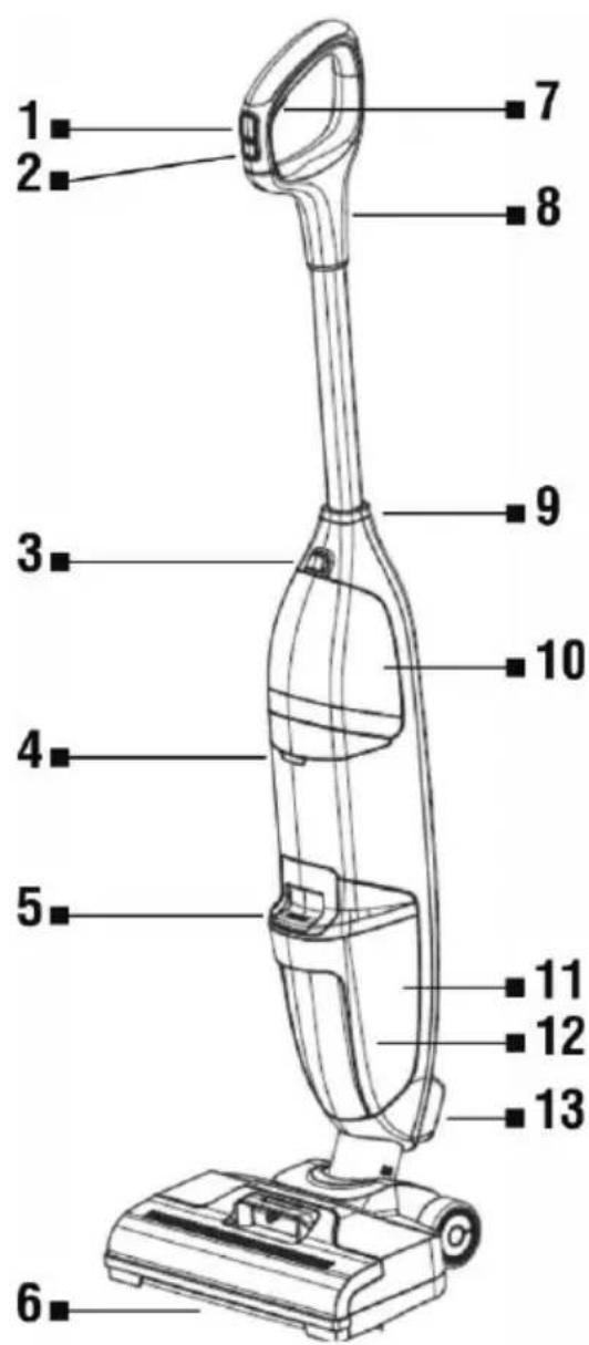 TESLA AquaStar AQ500 - OBSAH BALENÍ - 1