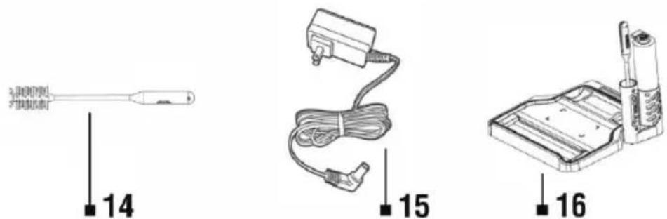 TESLA AquaStar AQ500 - VSEBINA PAKIRANJA - 2
